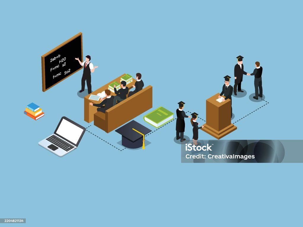Graduation Process Art Education Process From Classroom To Graduation 3d Flat Vector ...