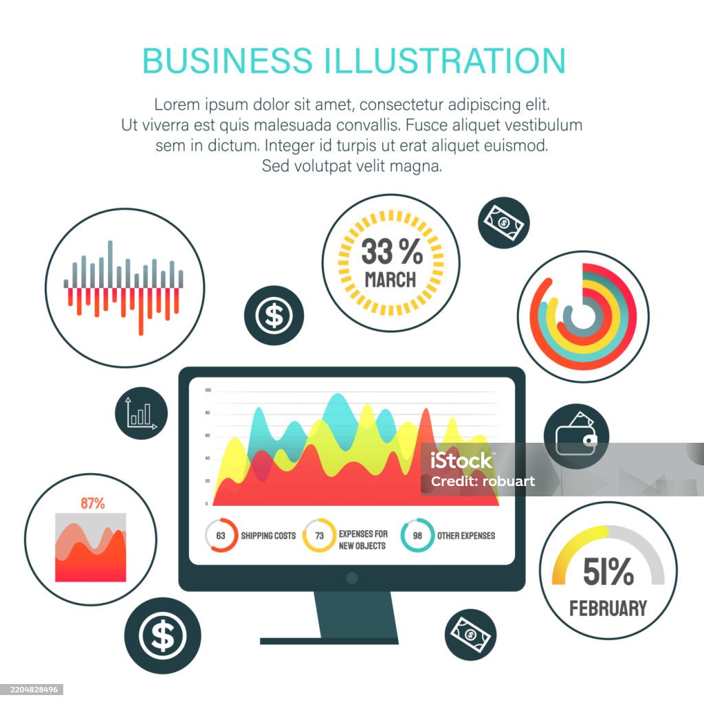 Business Analytics Dashboard With Various Data Visualization Elements ...