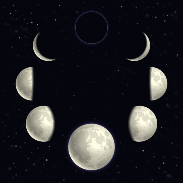 istock Phases of the Moon Against the Sky 2204834624