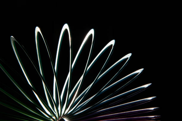 Contour lines of the stress spiral