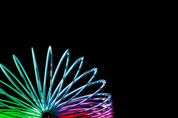 Colors of the stress spiral