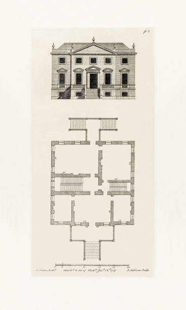 istock Historical Design In Architecture, Plans and Elevations of Houses in the 1700s, Published in 1780 2204944532