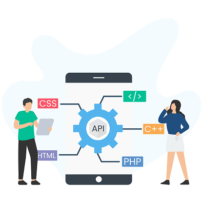 Api Development And Integration Restful Apis Or Web Services Api ...