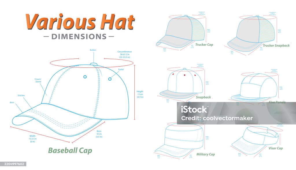Cap Reference Guide Set Of Cap Dimensions Or Various Hat Dimensions Trucker Cap Snapback ...