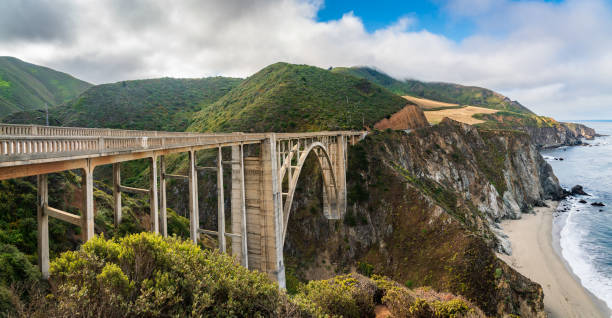 Summer Day at Big Sur with a View of the Bixby Caynon Bridge and Pacific Ocean