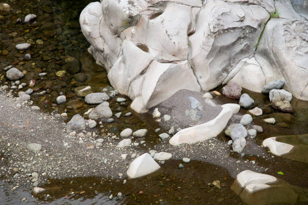 geological landscape