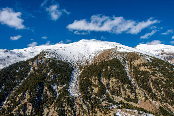 Snowy mountain peak in La Vall de Nuria