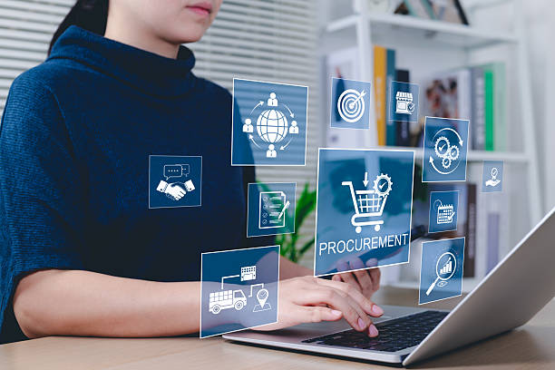 istock Procurement management concept. Procurement icons related to logistics, supply chain planning, and inventory management. procurement in ensuring efficient business operations. Service delivery process 2205117098
