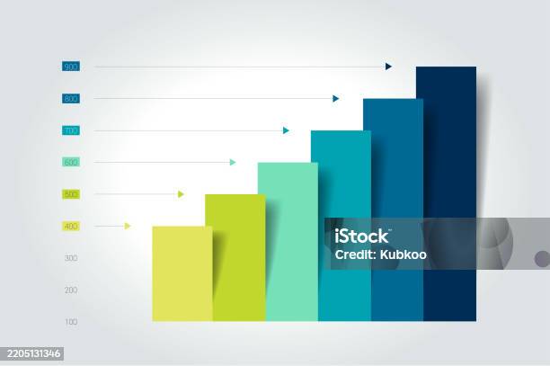 Chart Column Graph Infographic Element Stock Illustration - Download ...
