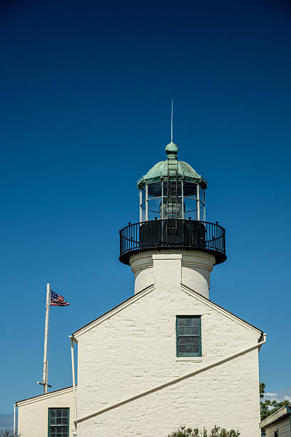 American Flag Flies Next To Cabrillo National Monument Against Blue Sky in southern California