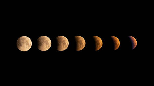 Composite phases of a lunar eclipse A composite image of the phases of a lunar eclipse over France on 14th March 2025 penumbral lunar eclipse stock pictures, royalty-free photos & images
