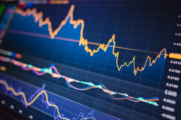 istock Millennial and Gen Z financial person using AI technology analysis, selecting an asset, weighing investment ratio, making decisions and managing appropriate working capital based on an investor risk 2205178663
