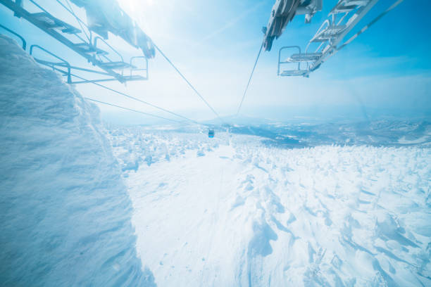 Skier Gondola and Scenic Gore Range Views Vail Colorado - Scenic gondola going up mountain with dramatic mountain views in background.