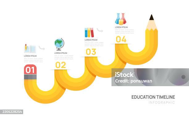 Timeline Ladder Ladder Infographics Arrow Symbol Timeline Business Steps To Success ...