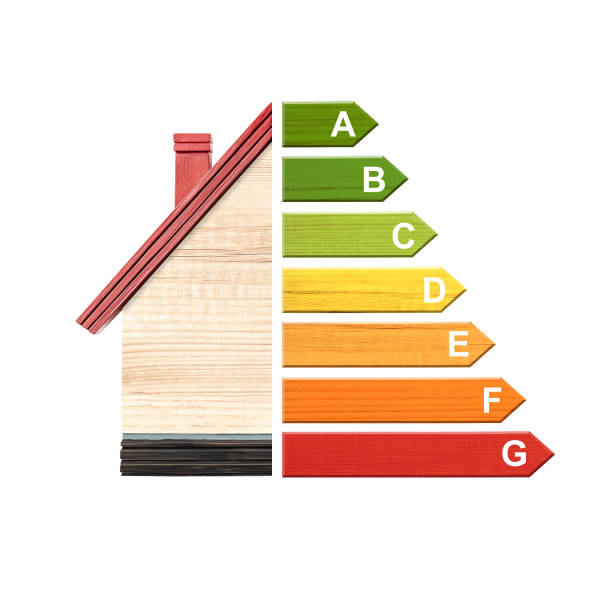 istock Energy efficiency chart on eco friendly house. Ecology, go green, environmental protection, energy class, bio energetic concept. Wooden toy home and energy efficiency chart. Isolated on white 2205252216
