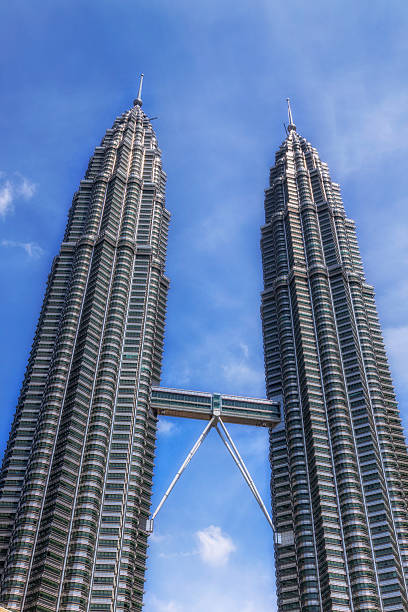 istock My KL Tips of towers 2205270916