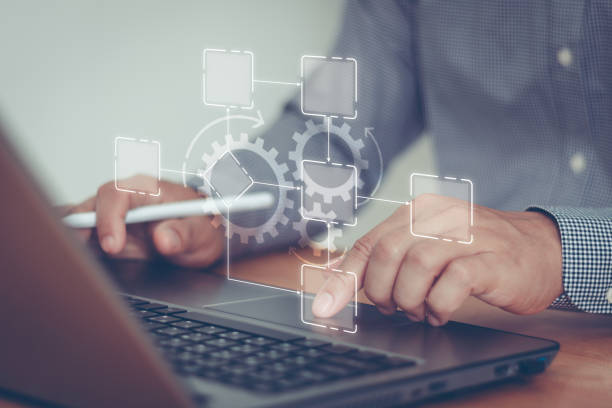 istock Business process automation workflow management of development innovation concept. Digital transformation software technology. Man use laptop with virtual gear flowchart, AI, artificial intelligence. 2205282069
