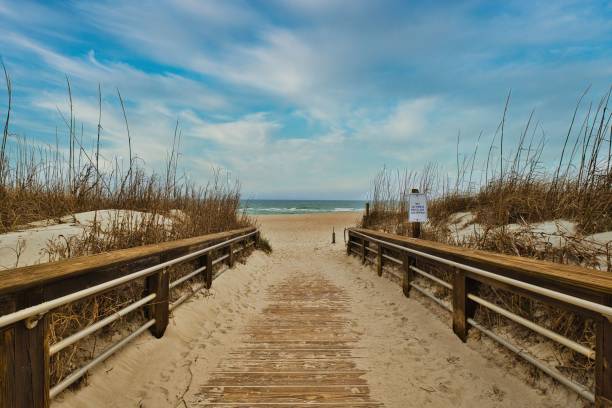 istock Ramp View of Carolina Beach 2205286271