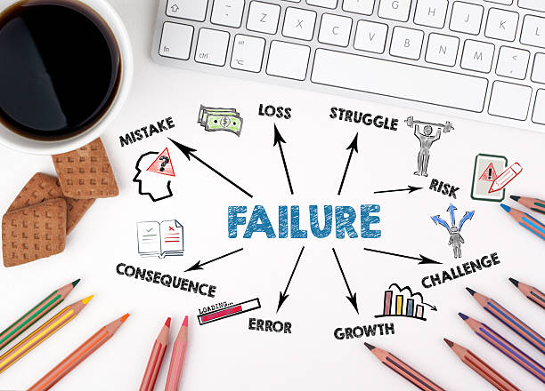 istock Failure Concept. Chart with keywords and icons. White office desk 2205300932