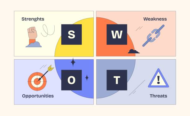 Weak Analysis 3,800+ Weak Analysis Stock Photos, Pictures & Royalty-Free Images - iStock