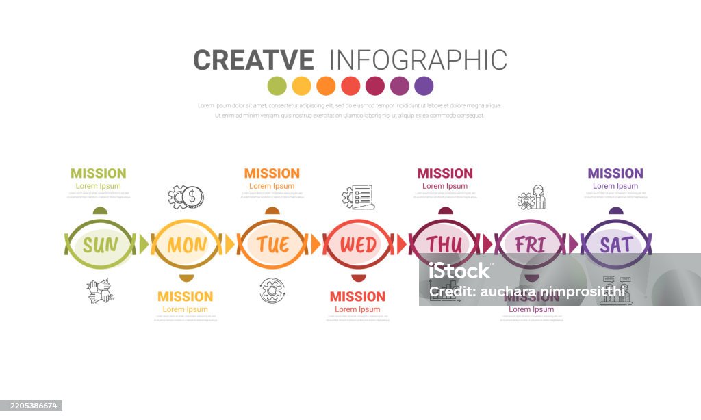 Week Timeline Structure Timeline Timeline Business For 7 Day Week Infographics Design Vector ...