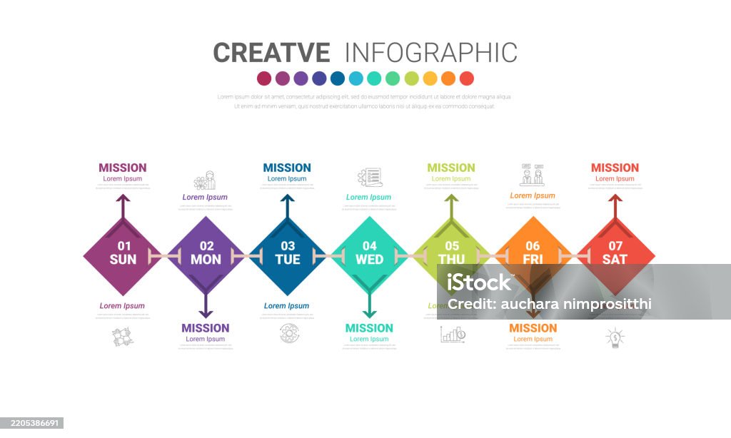 Week Timeline Structure Timeline Timeline Business For 7 Day Week Infographics Design Vector ...