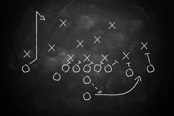 istock Football play strategy drawn out on a chalk board 2205417626