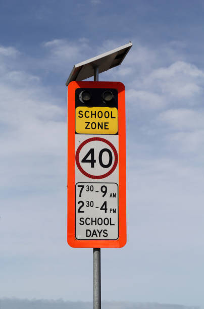 istock School Zone speed limit sign against a partly cloudy sky 2205461337