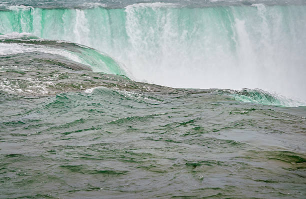 istock Niagara Falls, Ontario, in Canada 2205506759