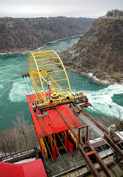 istock Whirlpool Aero Car Ride Over the Niagara River 2205507154