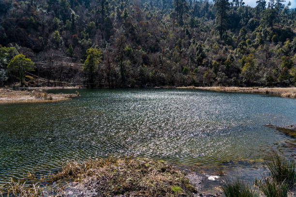 panoramic view of Mountain lake