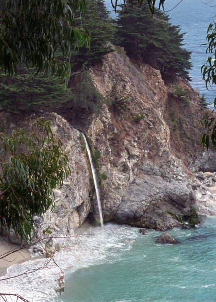 Scenic view of surf pounding rocky headlands