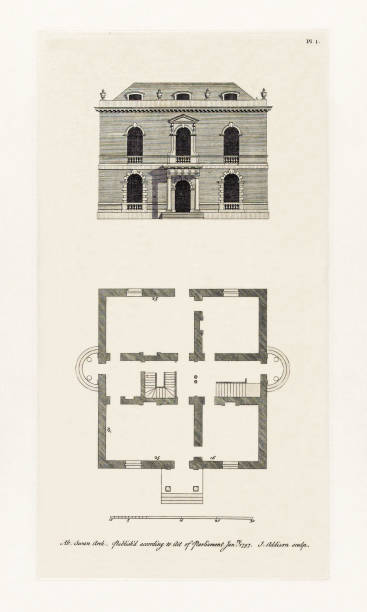 istock Classical Historical Design In Architecture, Plans and Elevations of Houses in the 1700s, Published in 1780 2205564019