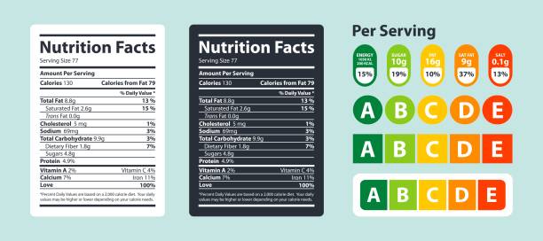 Nutritional Status Graphics 20+ Nutritional Info Stock Illustrations, Royalty-Free Vector Graphics ...