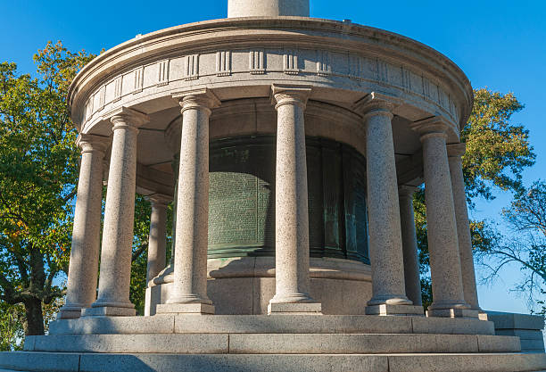 istock Chickamauga and Chattanooga National Military Park 2205663313