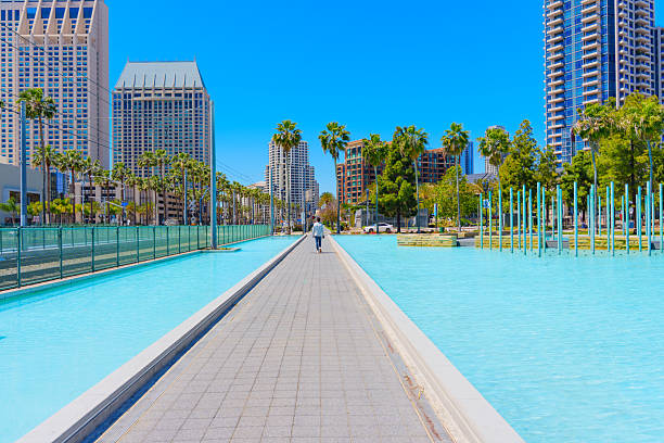 Wide-angle shot of San Diego Bay showing the skyline, Coronado Bridge, an aircraft carrier on North Island, and wispy clouds in a blue sky. 