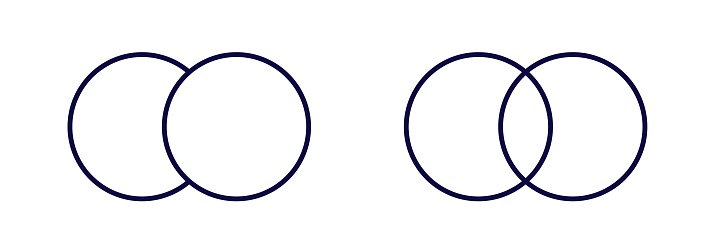 Intersect Overlap Two Simple Overlapping Circles Illustrating Symmetry And Intersection ...
