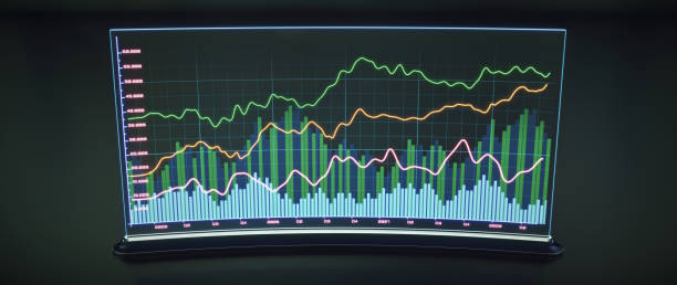 istock Simple futuristic monitor screen with bar graph financial data 2205719663