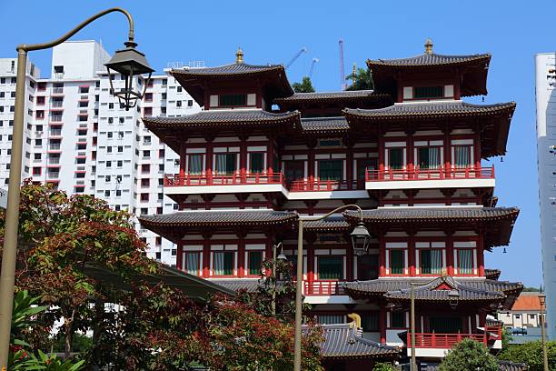 istock Singapore landmark - Buddha Tooth Relic Temple 2205724052