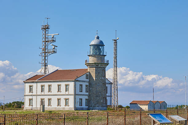 istock Cape Penas Lighthouse at Asturias 2205743614