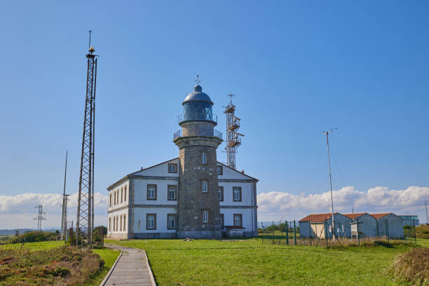 Cape Penas Lighthouse at Asturias.