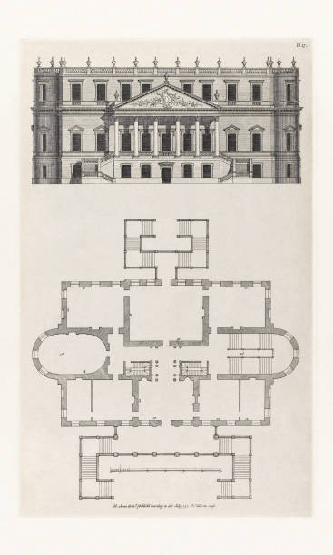 istock Traditional Historical Design In Architecture, Plans and Elevations of Houses in the 1700s, Published in 1780 2205747351