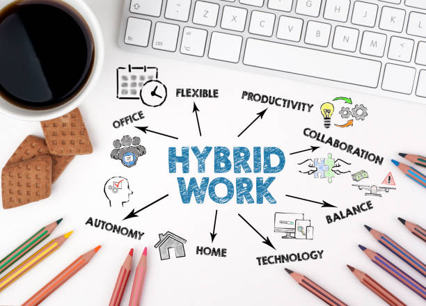 istock Hybrid Work Concept. Chart with keywords and icons. White office desk 2205766485