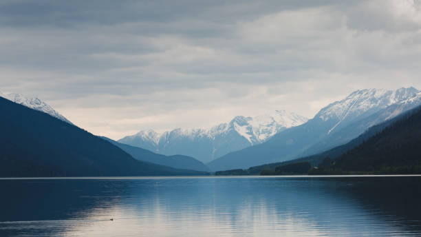 Mountain Lake landscape nature photography