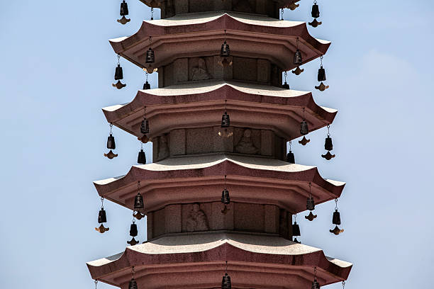 istock View of the pagoda against the blue sky 2205831485