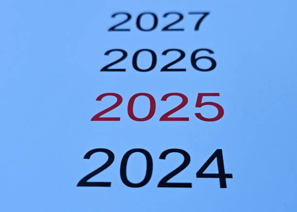Numerical years printed on a surface, featuring the year 2025 in red. The years are arranged sequentially from 2024 to 2027 concept