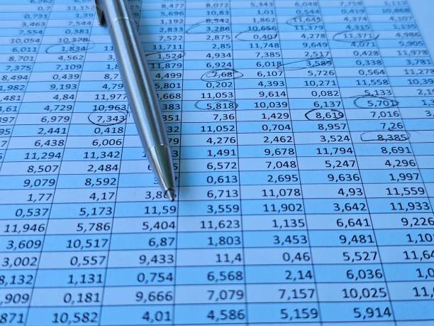istock Financial table table with high percentage. Accounting report and statistics concept 2205849445