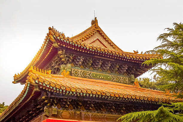 The Yonghe Temple in Beijing, China