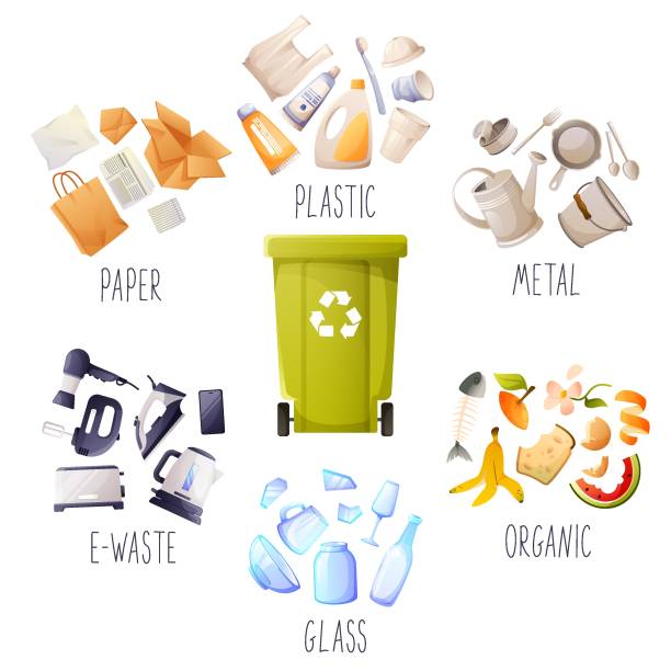 istock Dump of plastic, metal and organic waste. Waste classification for garbage disposal and reuse of ecological waste. Garbage sorting. Objects for garbage collection. Vector illustration. 2205956615