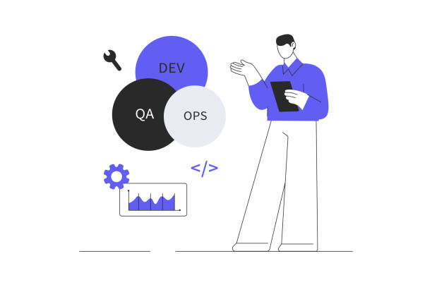Ops Engineer Vector 90+ Ai Ops Stock Illustrations, Royalty-Free Vector Graphics & Clip Art ...